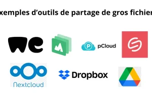 Partager des fichiers volumineux : comment faire ? outils de partage de gros fichiers :wetransfer, swisstransfer, cloud, smash, nextcloud, google drive