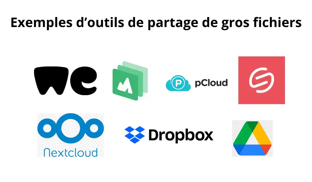 outils de partage de gros fichiers :wetransfer, swisstransfer, cloud, smash, nextcloud, google drive